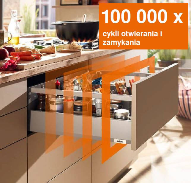 system szuflad merviobox blum